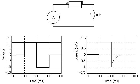 circuit - a source voltage Vs