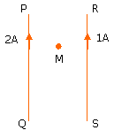 long parallel conductors