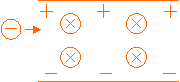 charged capacitor