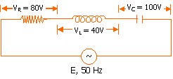 alternating emf