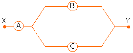 Three voltmeters