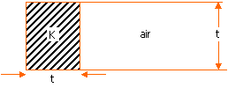 parallel plate capacitor