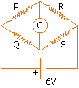 Wheatstone's network