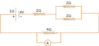 ammeter