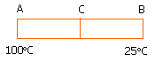 thermal conductivities