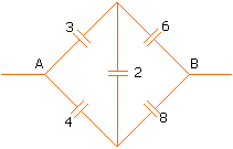 capacitances