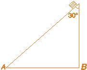 inclined plane